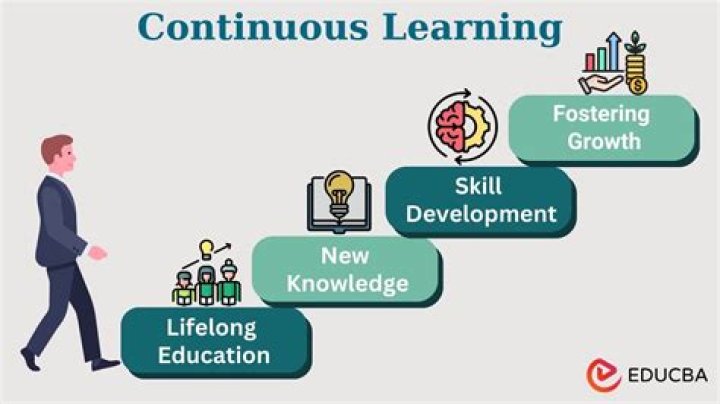 How will you apply your learning in real life situation?