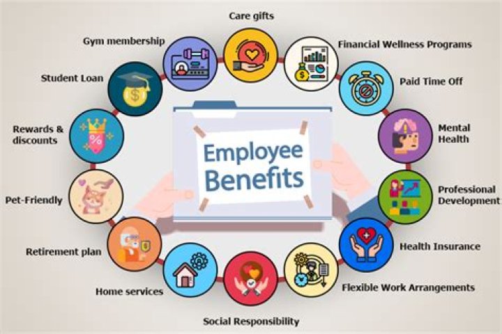 How Work experience can benefit you?