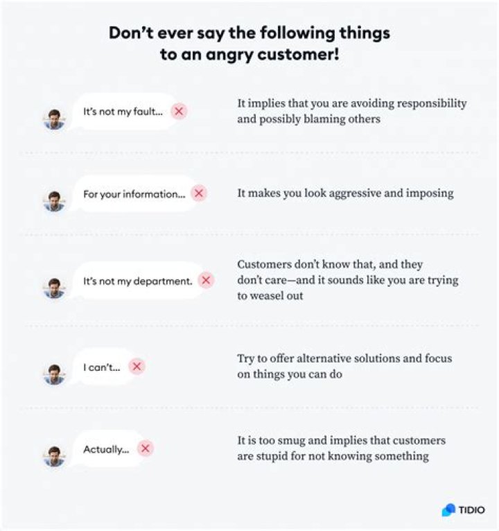 How would you calm an angry customer down?