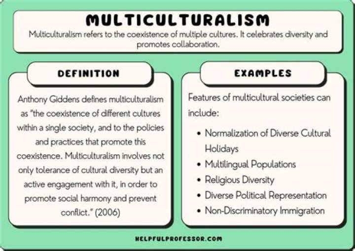 How would you describe working with diverse populations?