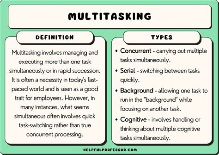 How would you describe your multitasking skills?