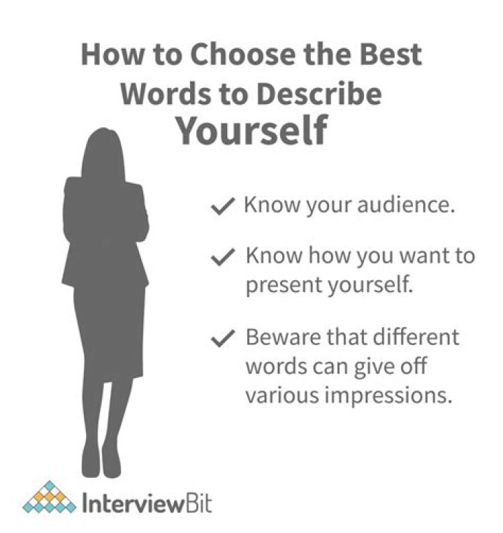 How would you describe your sense of self?