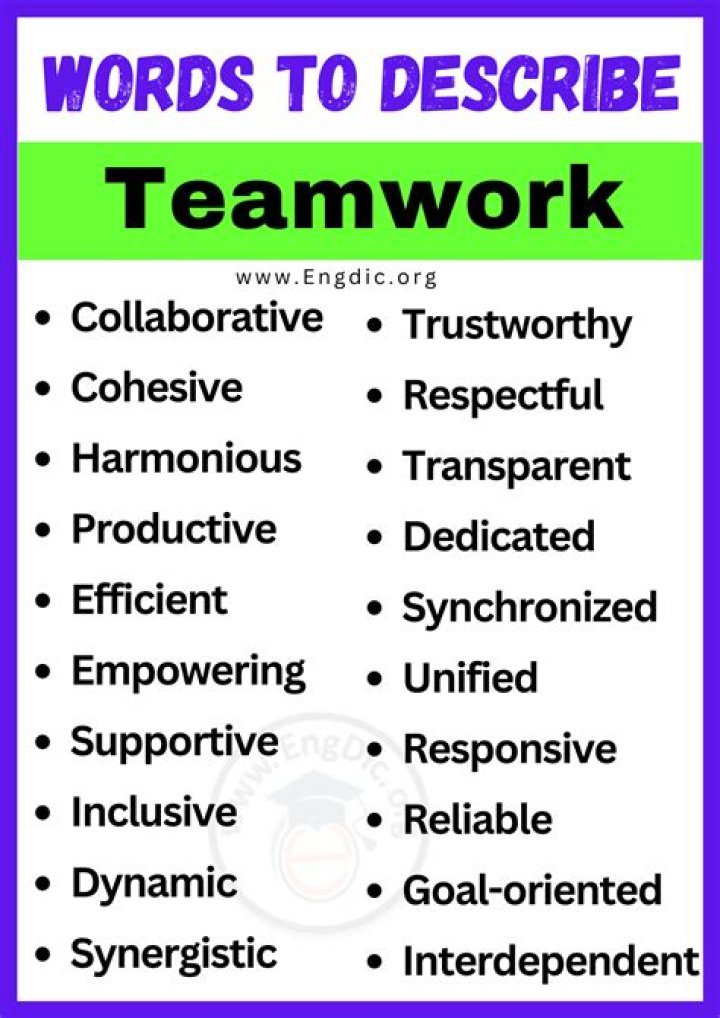 How would you describe your teamwork?
