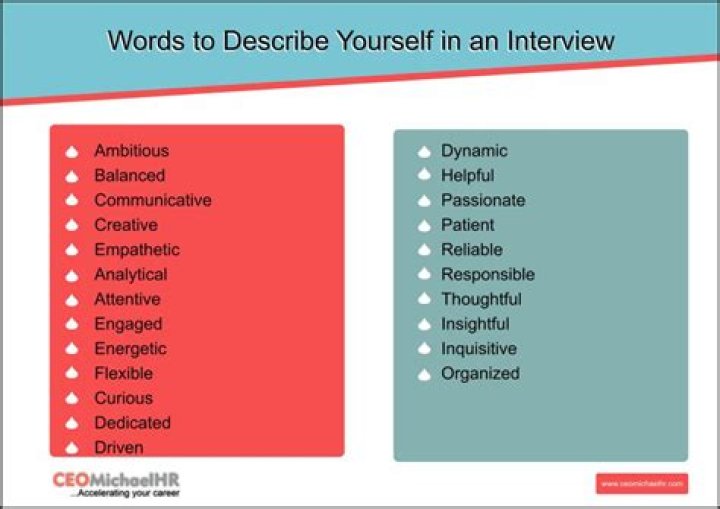 How would you describe yourself in customer service interview?