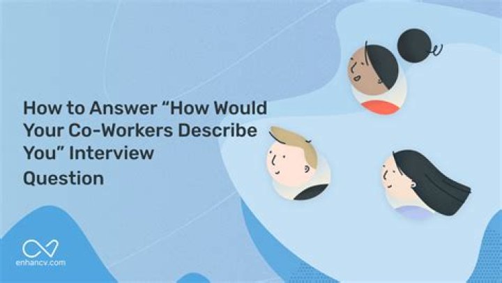How would your co workers describe you?