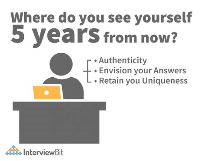 How you see yourself after 5 years from now?