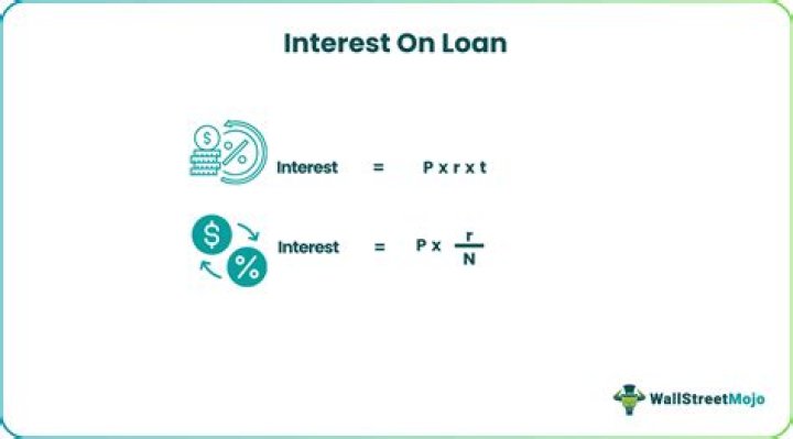 Is 14 percent interest high for a loan?