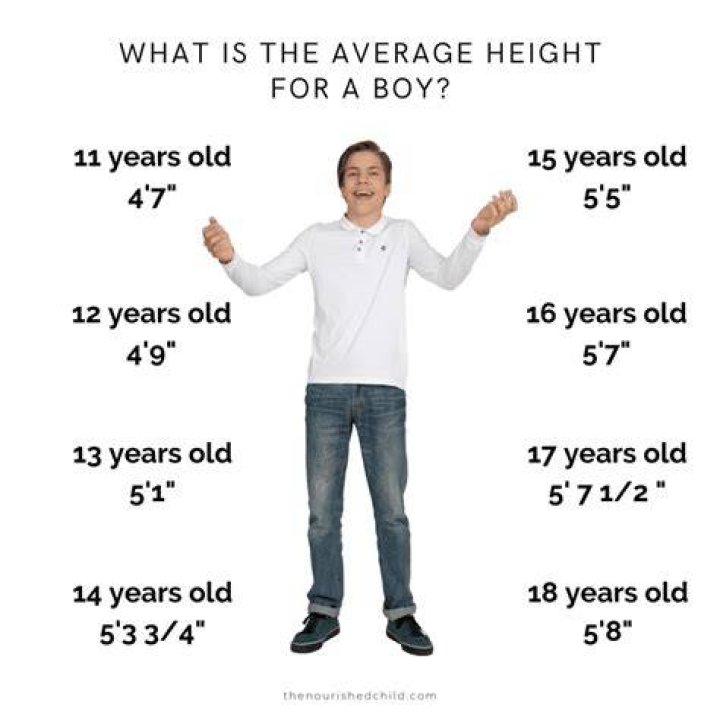 Is 22 years old still a kid?