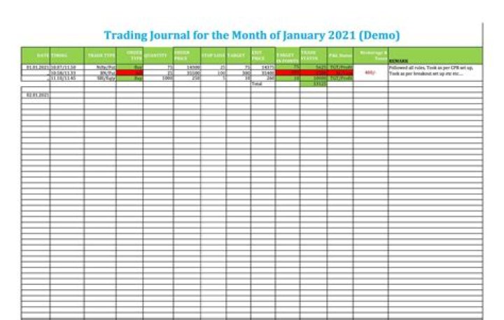 Is 31 Dec a trading day?