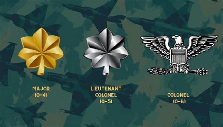 Is a colonel higher than captain?