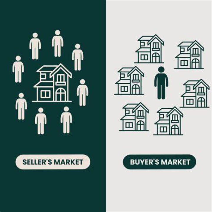 Is a group of sellers and buyers of a particular good or service?
