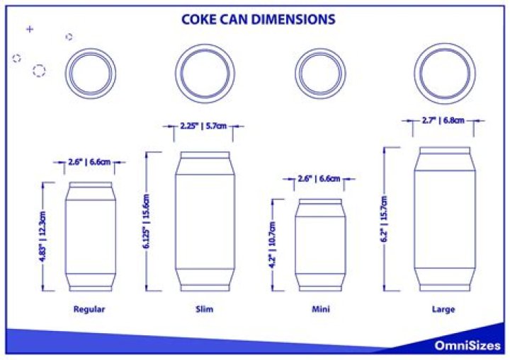 Is a soda can metal or plastic?