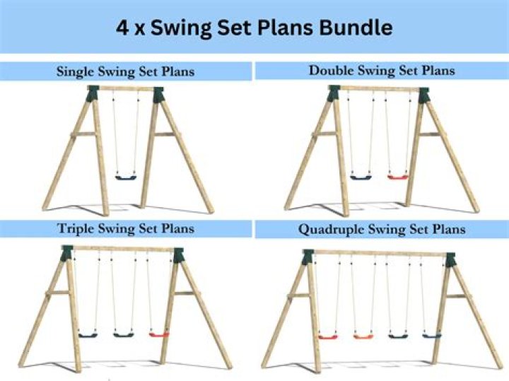 Is a swing set considered a structure?