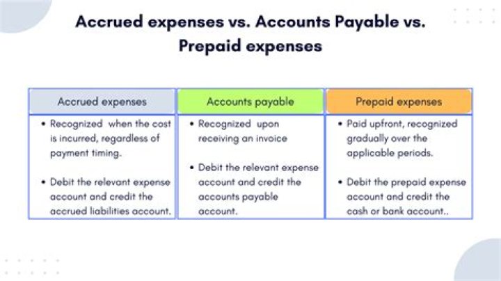 Is accrued and advance same?