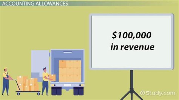 Is allowance good or bad?