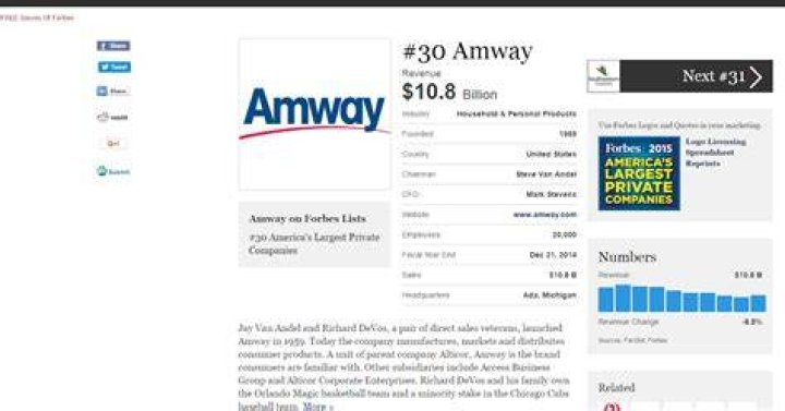 Is Amway on the Forbes list?