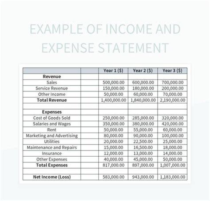 Is an expense refund considered income?
