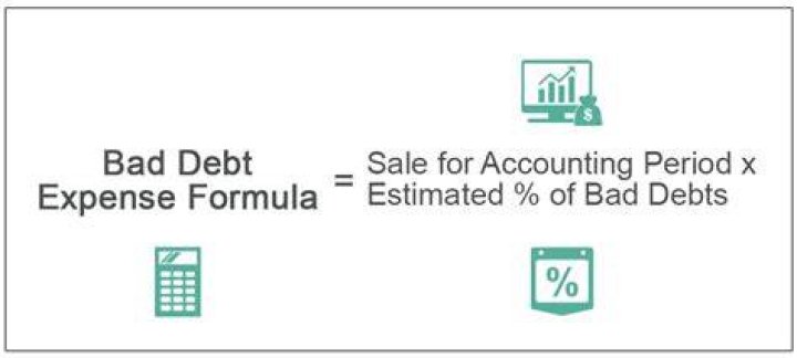Is bad debt expense an operating expense or cogs?