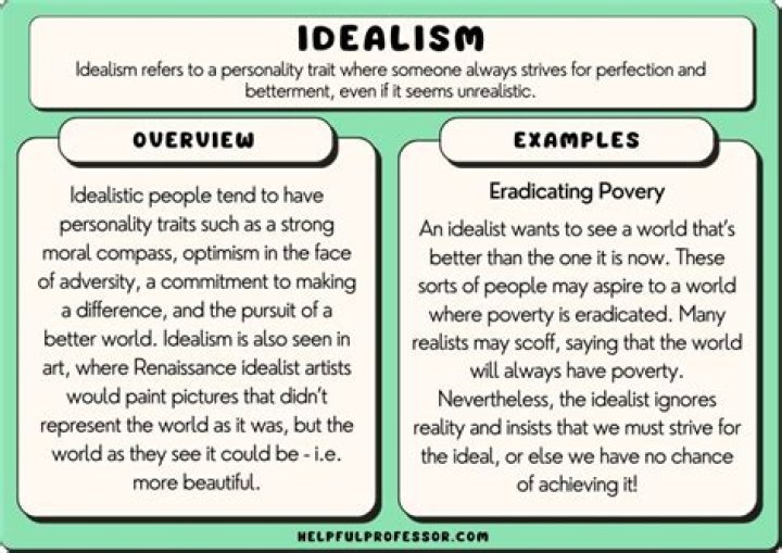 Is being idealistic naive?