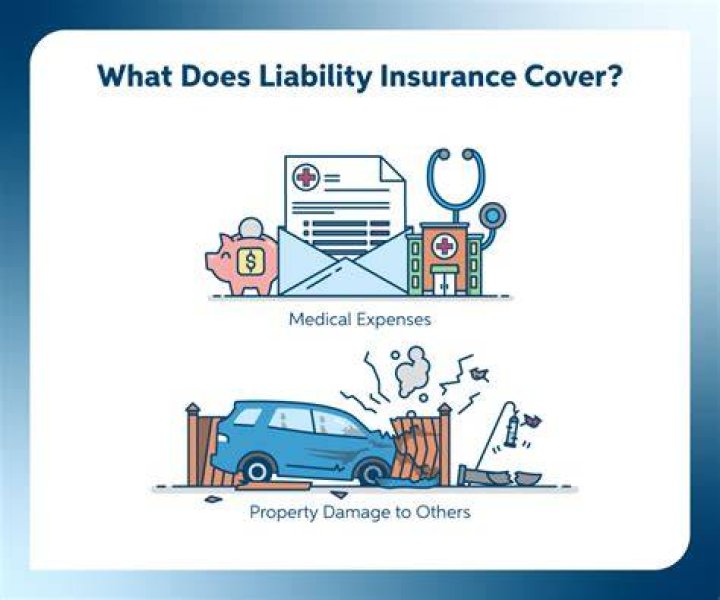 Is burglary covered by insurance?