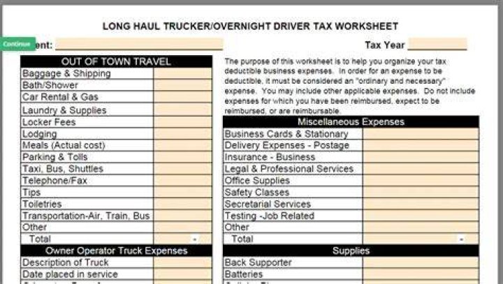 Is buying a truck tax deductible?