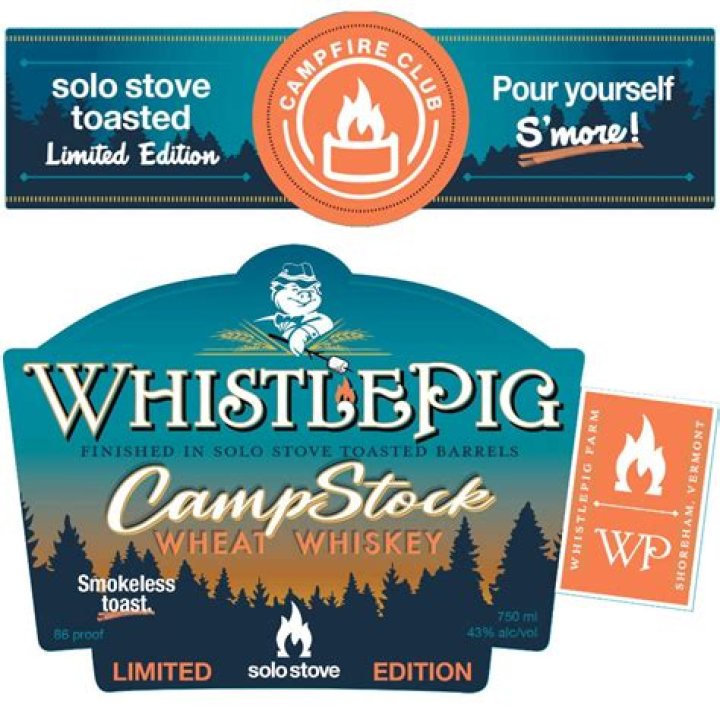 Is Camp stock a buy?