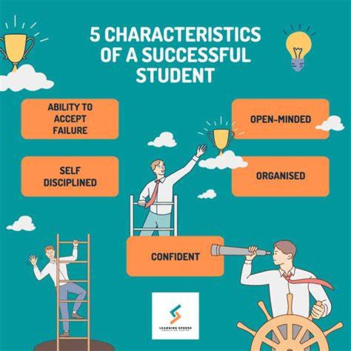 Is college important for a successful career?