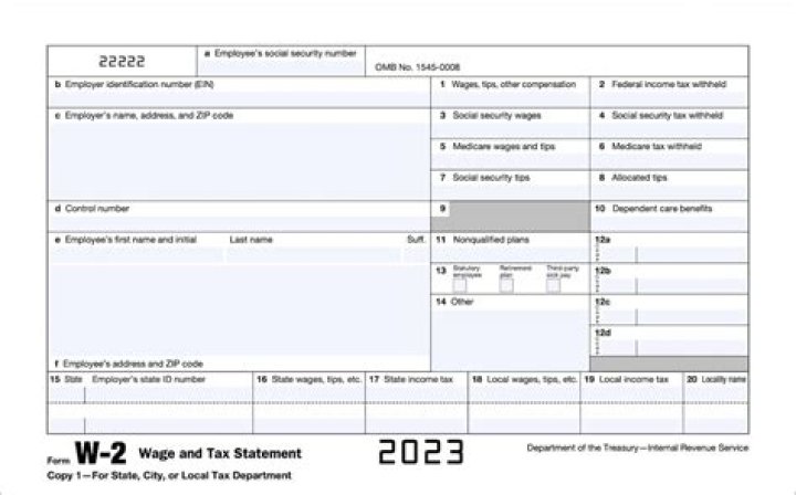 Is compensation of officers W-2 income?