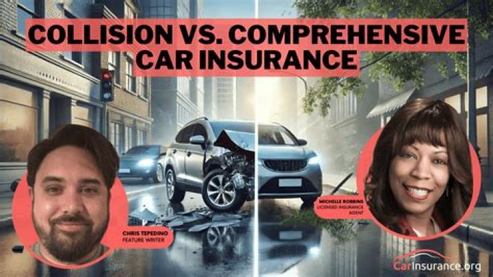 Is comprehensive and collision the same as full coverage?
