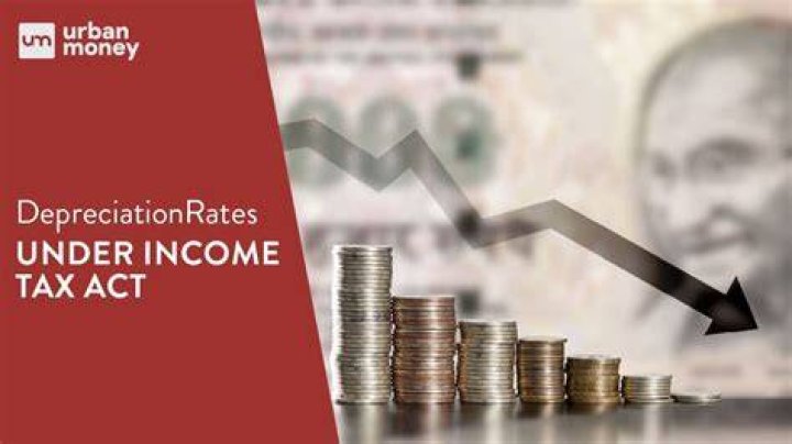 Is depreciation mandatory under Income Tax Act?