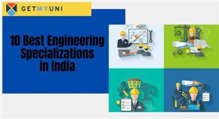 Is doing engineering worth it in India?
