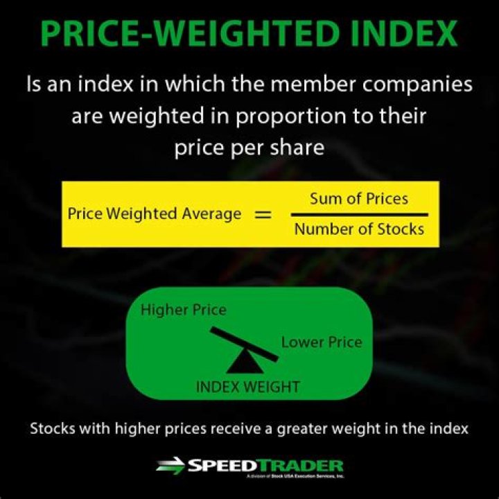 Is Dow Jones price-weighted or value weighted?