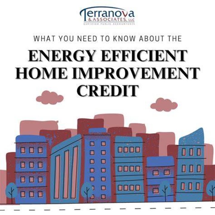 Is energy efficient credit refundable?