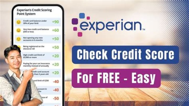 Is Experian website score accurate?