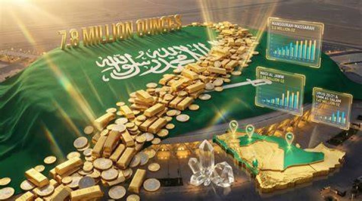 Is gold a recyclable resource?