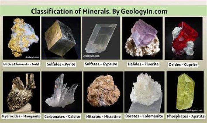 Is gold considered a rare earth element?