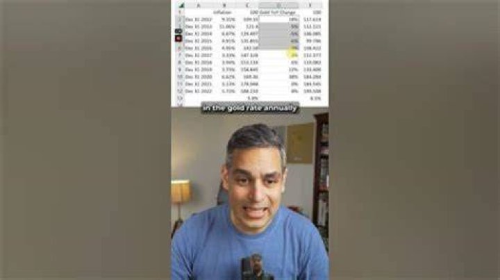 Is gold good or bad?