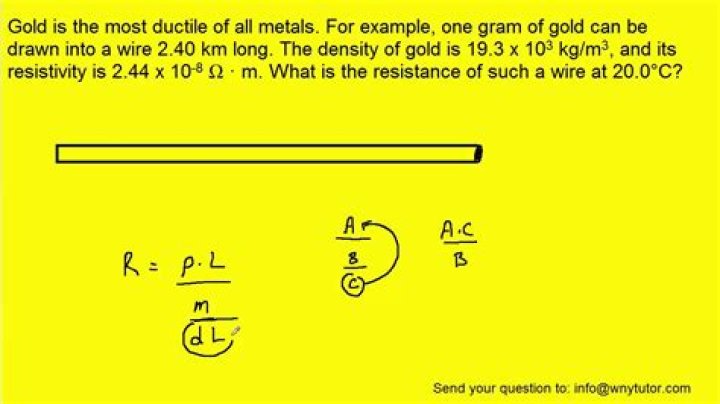 Is gold most ductile?