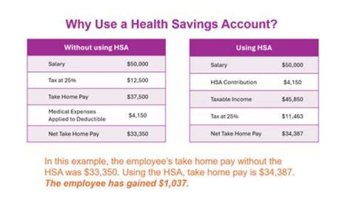Is having two HSA accounts illegal?