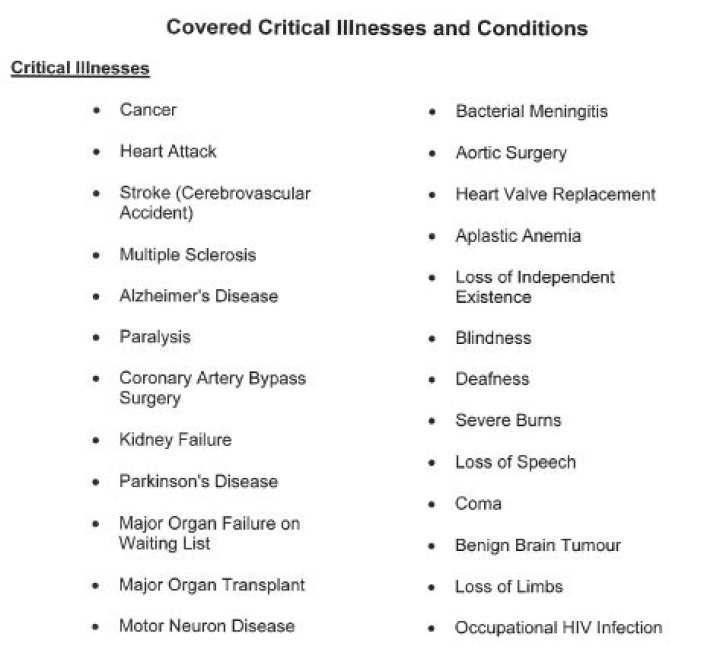 Is HIV covered by critical illness?