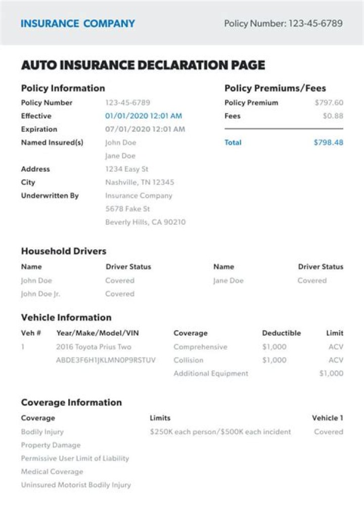 Is insurance declaration page same as proof of insurance?