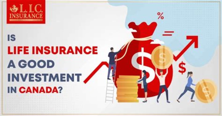 Is insurance plan a good investment?