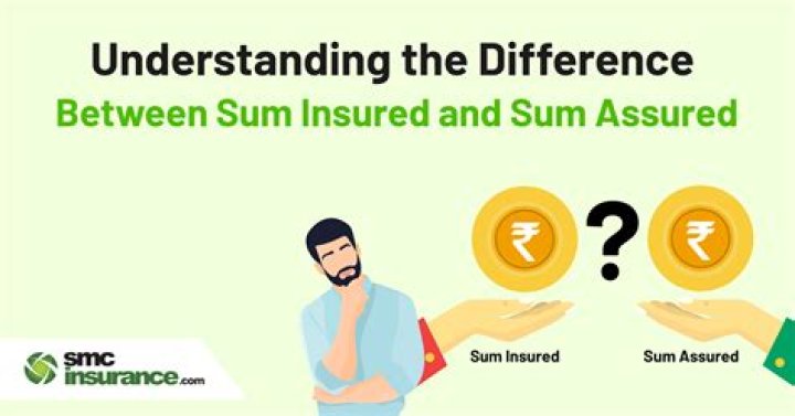 Is insured and assured same?