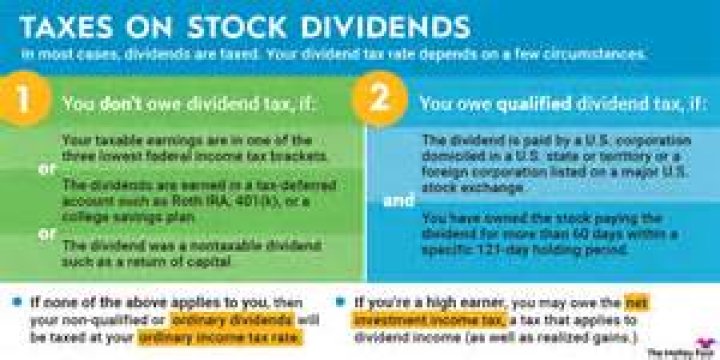 Is interest earned on dividends taxable?