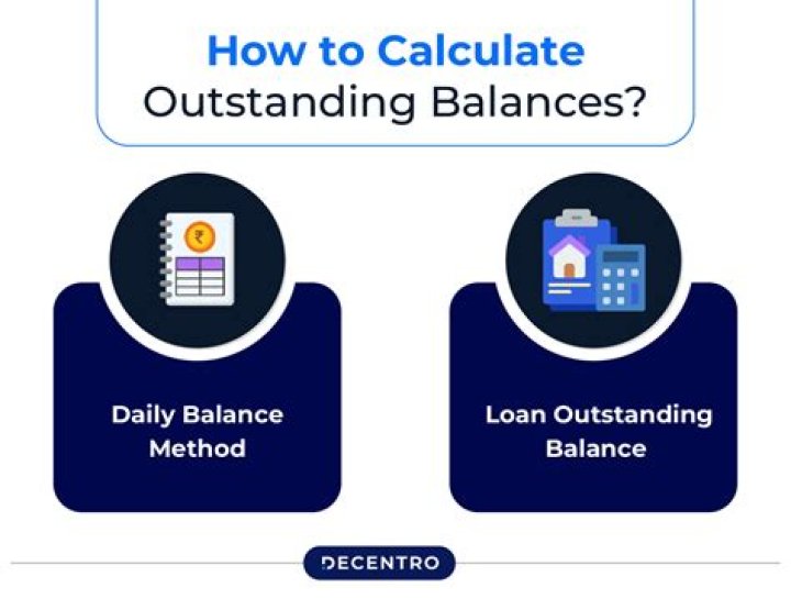 Is interest included in outstanding balance?