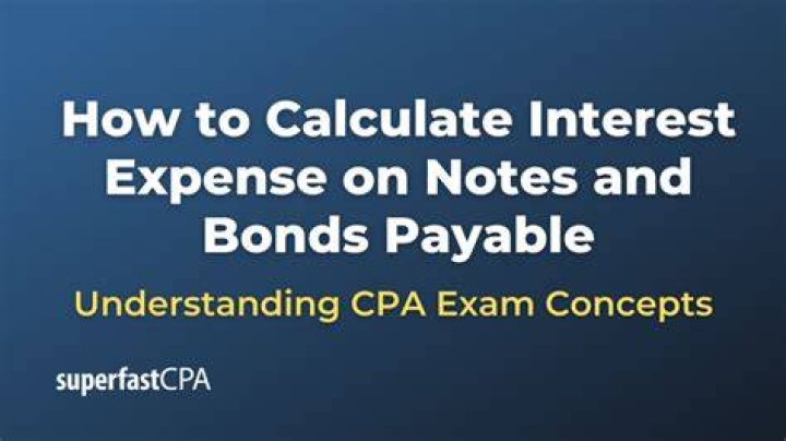 Is interest paid to bank on note an operating activity?