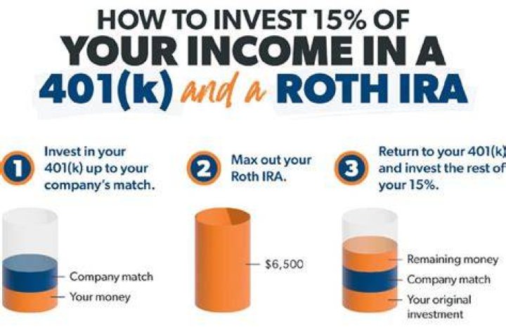 Is it bad to have two 401k accounts?