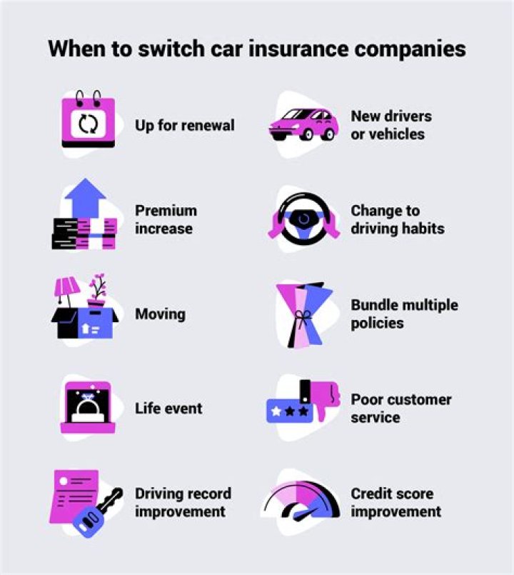 Is it bad to switch car insurance companies often?