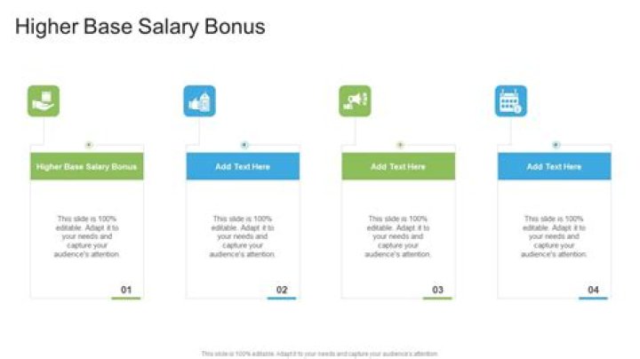 Is it better to have higher base salary?