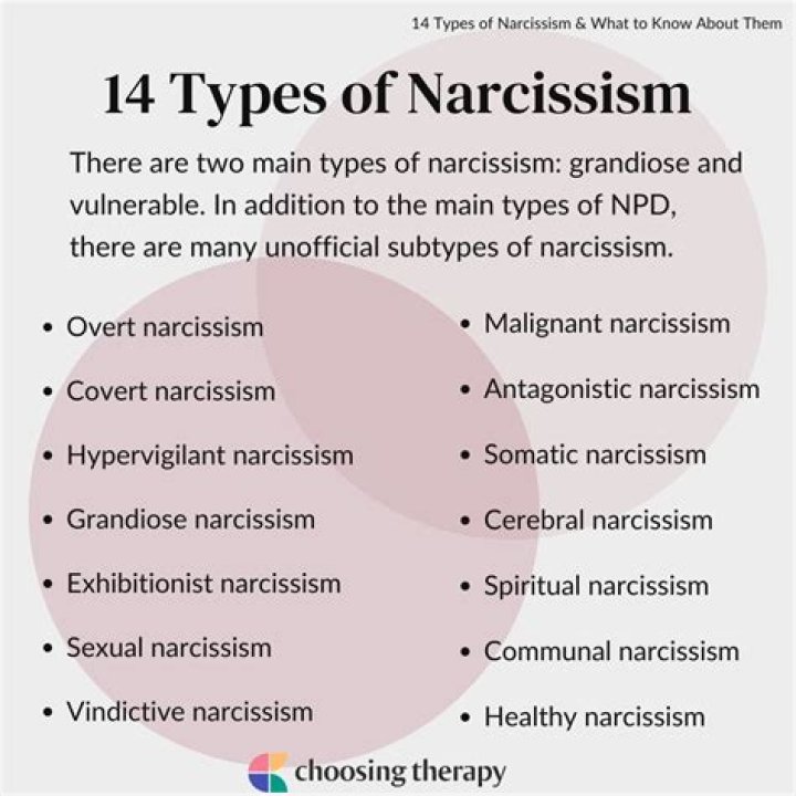 Is it common for narcissists to accuse others of narcissism?